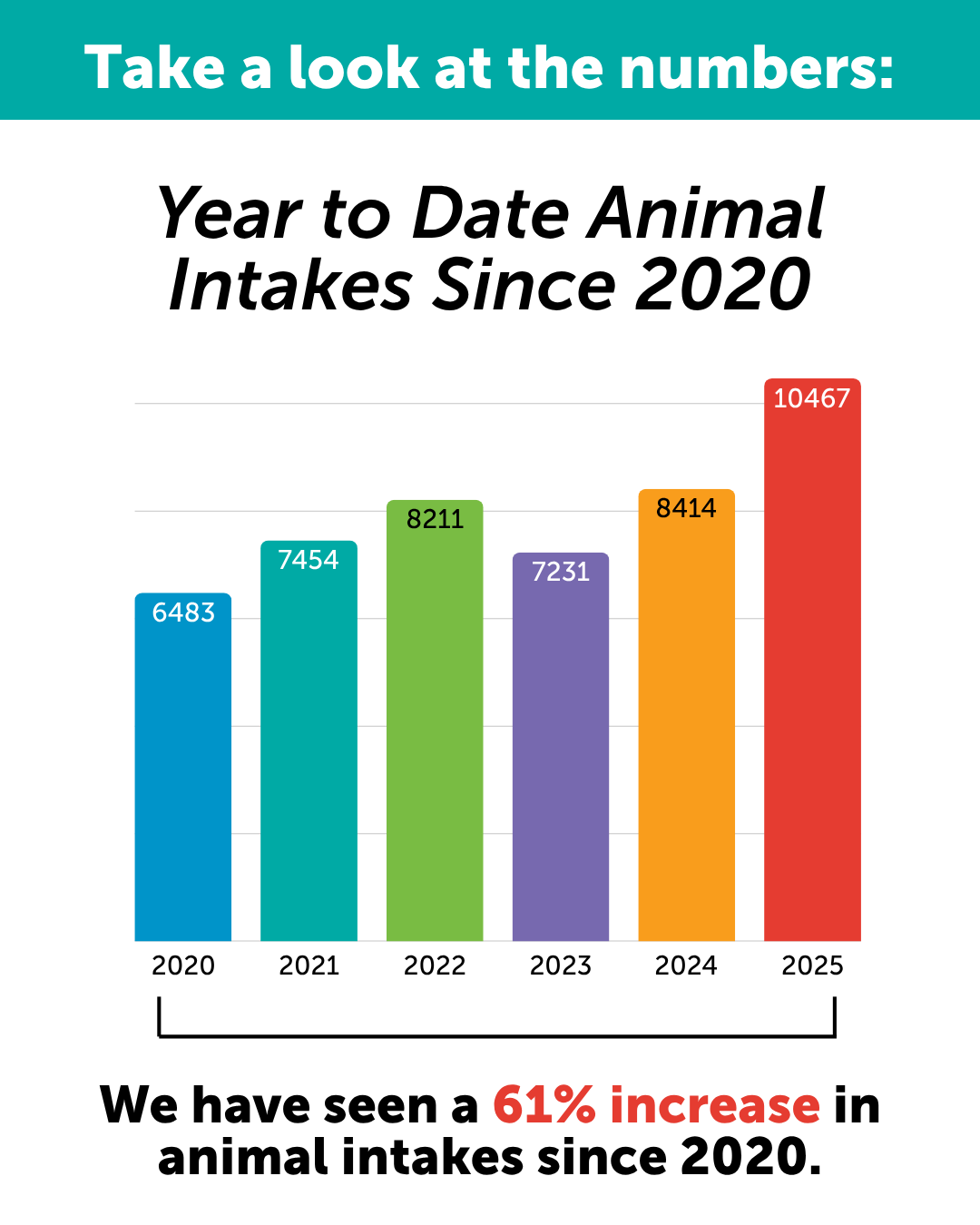 May 2025 Space Crisis.png